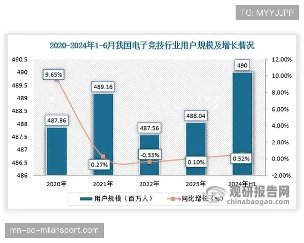 深度：解析CS2对全球青少年电子竞技正向引导的成功路径与社会化研究